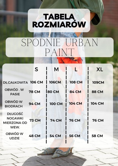 Jeansy damskie z przetarciami i łatami, nogawki podwinięte, denim w odcieniu średniego niebieskiego
